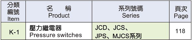 KOMPASS压力开关JCD系列